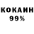 Cocaine Fish Scale Love Kiev